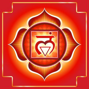 what is the Root chakra
