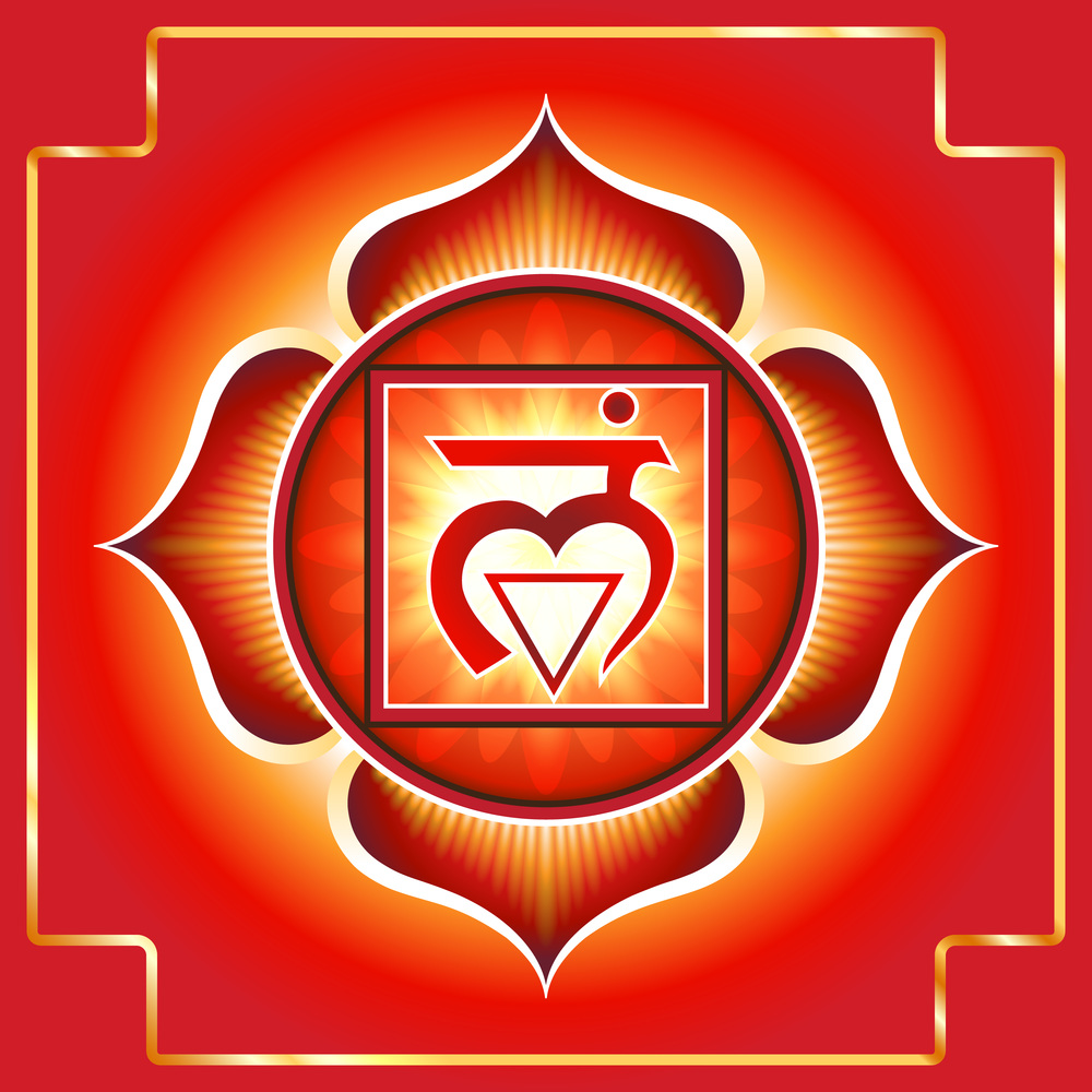 what is the Root chakra