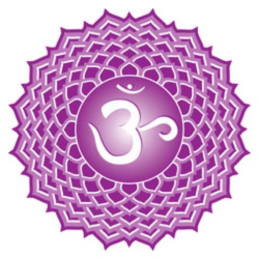 what is the Sahastrar Chakra