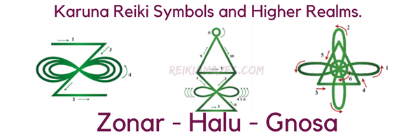 Symbols to connect with Higher Realms