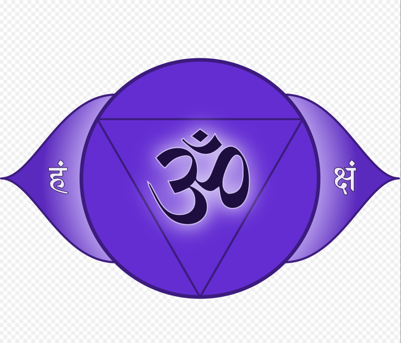 Third Eye Chakra Meaning, Symbol & How to Balance It